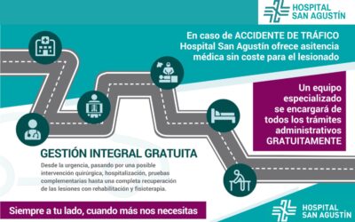 Atención integral tras un accidente de tráfico en Hospital San Agustín