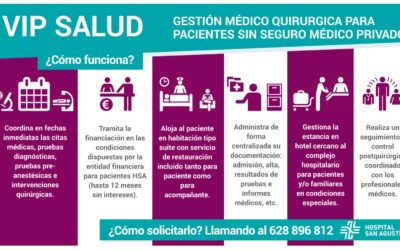 Conoce nuestro servicio VipSalud
